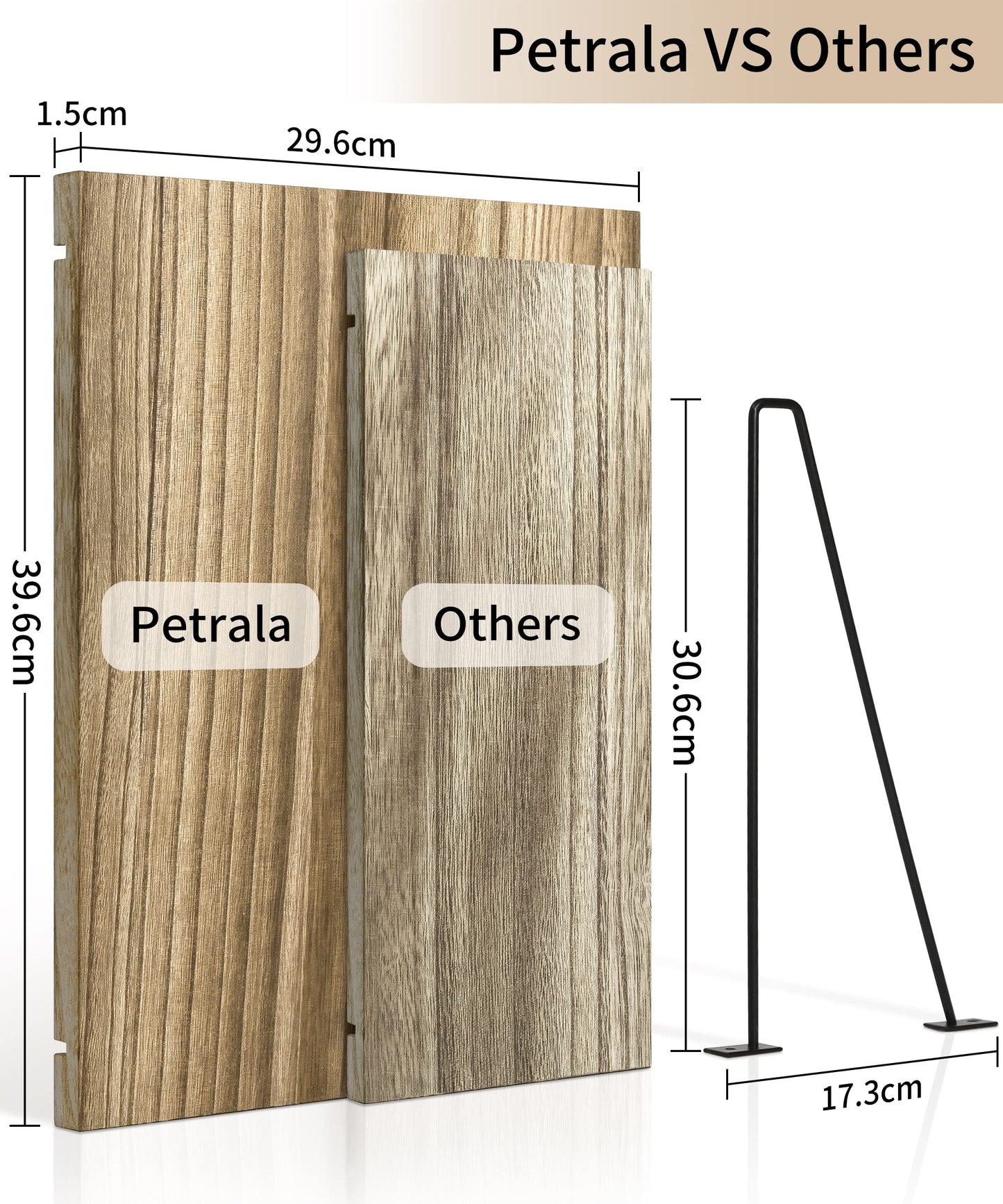 - Petrala Floating Shelves | Set of 2 Hanging Rustic Shelves -