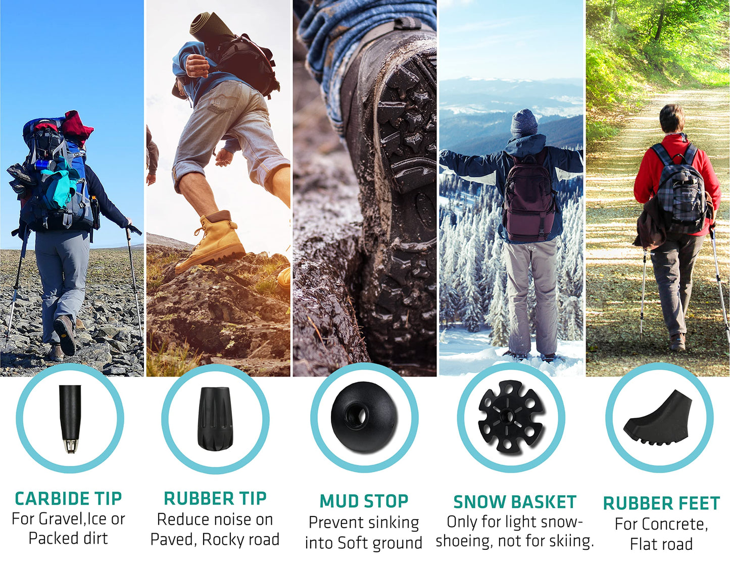 - Trekology Walking Poles TREK-Z | Nordic Walking Poles for Men -