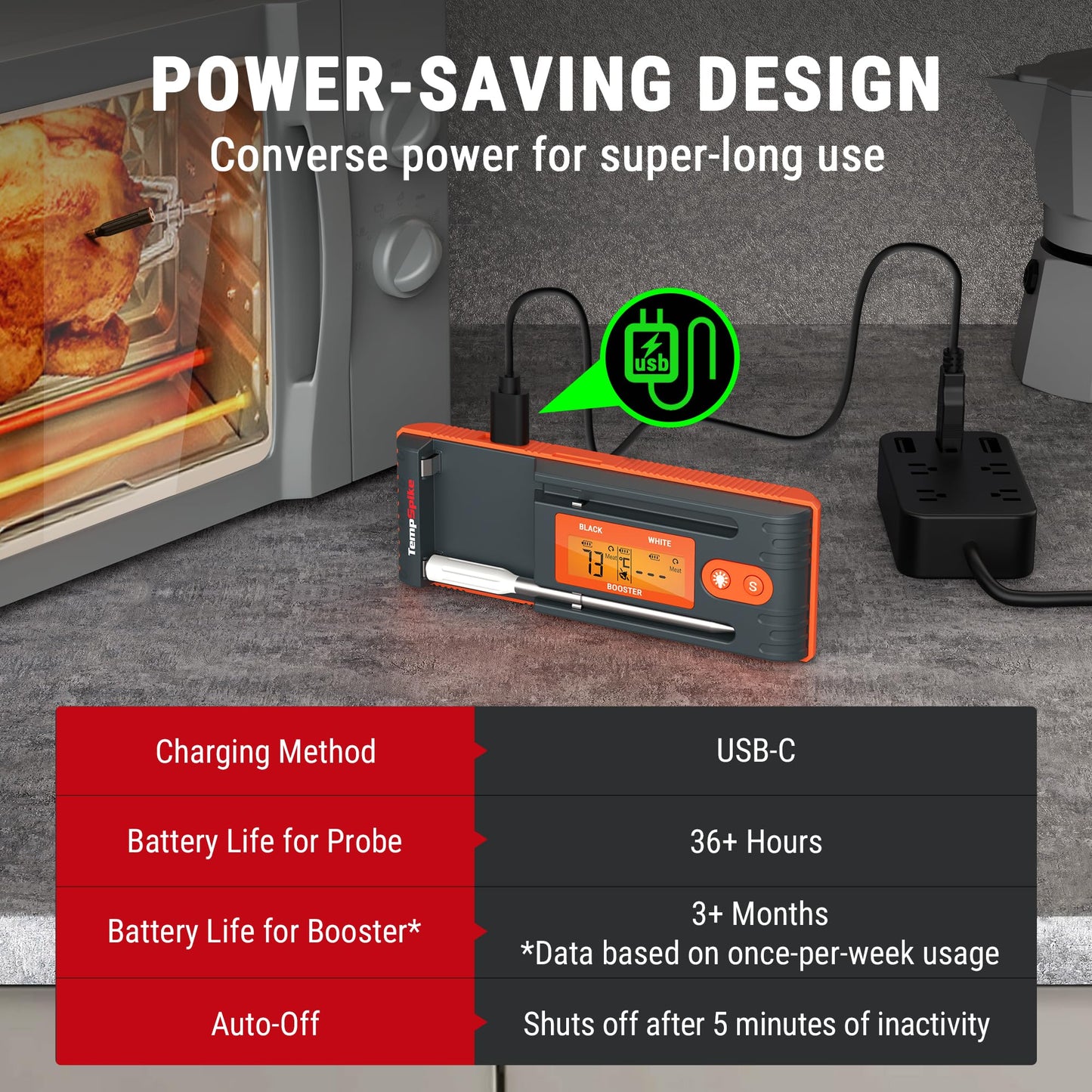 - ThermoPro Twin TempSpike | 150m Range | Truly Wireless Meat Thermometer -