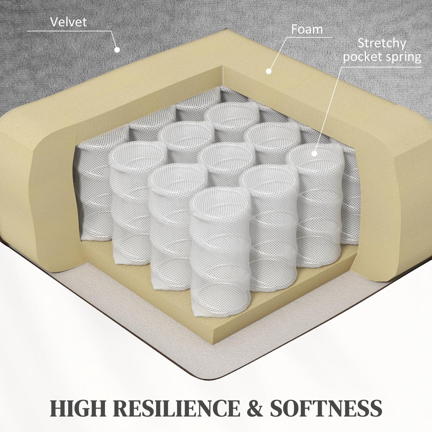 - HOMCOM Power Lift Riser and Recliner Chair | Vibration Massage and Heat -