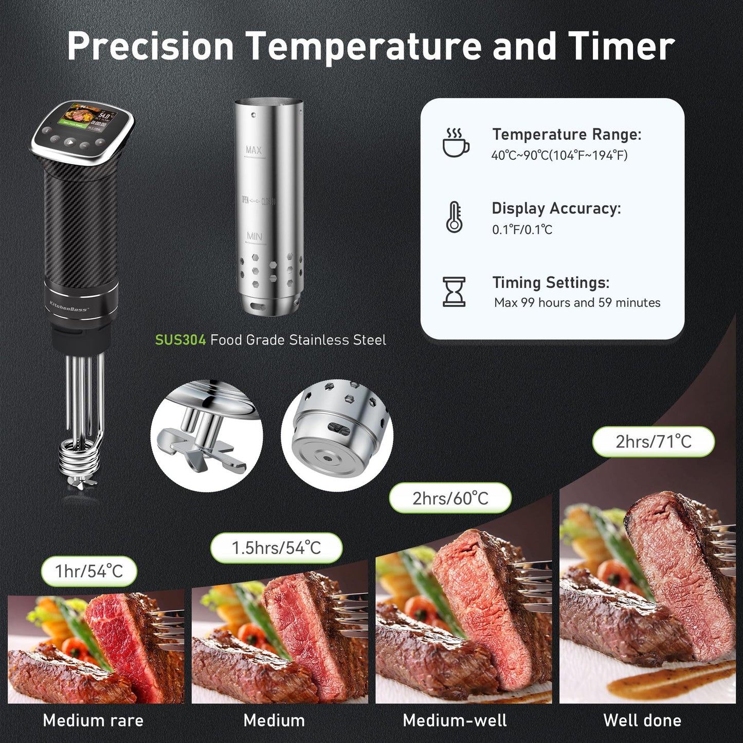 - KitchenBoss WIFI Sous Vide Machine | Sous Vide Cooker | Ultra Quiet Cooking Machine -
