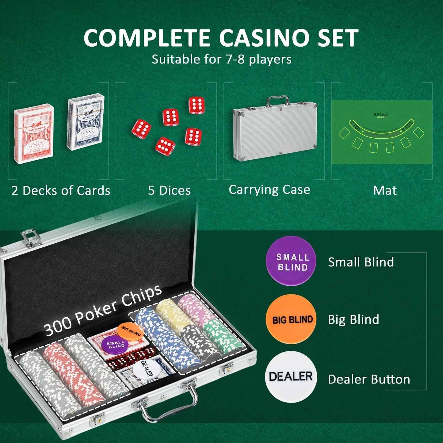 - 300-Piece Poker Chips Set with Aluminium Case | Casino Texas Holdem Poker Set with Mat -