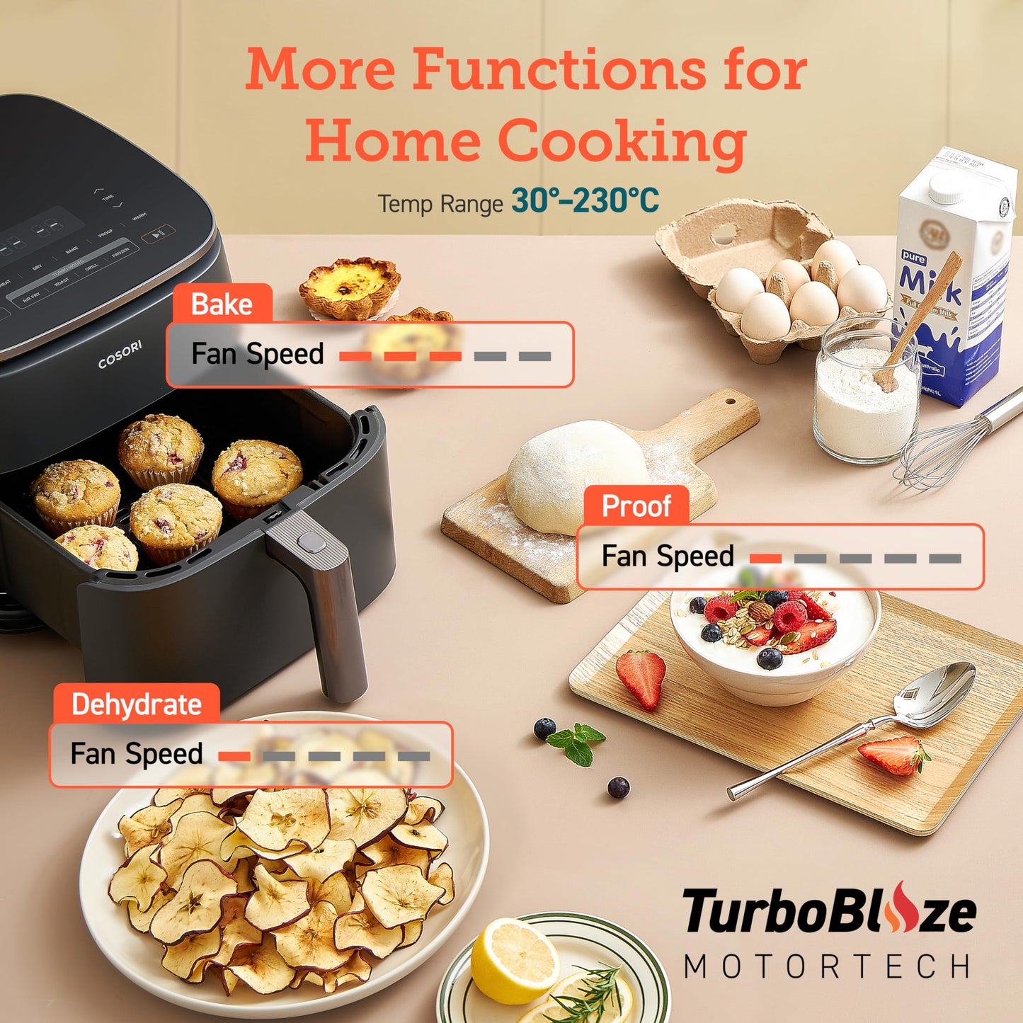 COSORI Air Fryer TurboBlaze, 6L Compact Design, 9 Functions with 5 Auto Fan Speeds Airflow System, Fast and Energy Saving, 30ā to 230ā, Quiet, 110+ Recipes, Oil Free, Non-stick, Dishwasher Safe