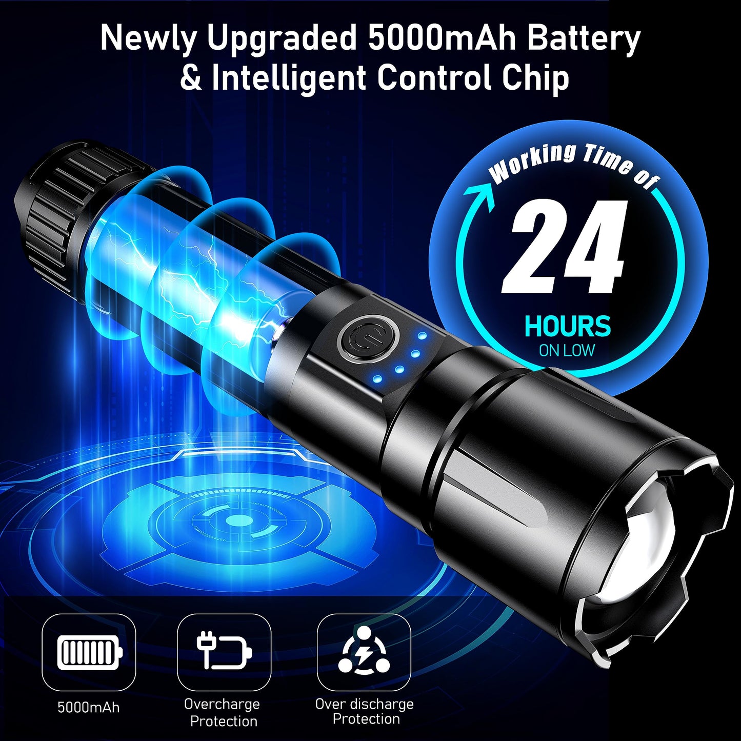 Blukar LED Torch, 20000 Lumens Super Bright Torches Led - Adjustable Focus, 5000 mAh, IP67 Waterproof, Powerful Long Lasting Handheld Flashlight for Power Cuts, Camping, Hiking, Emergency etc.
