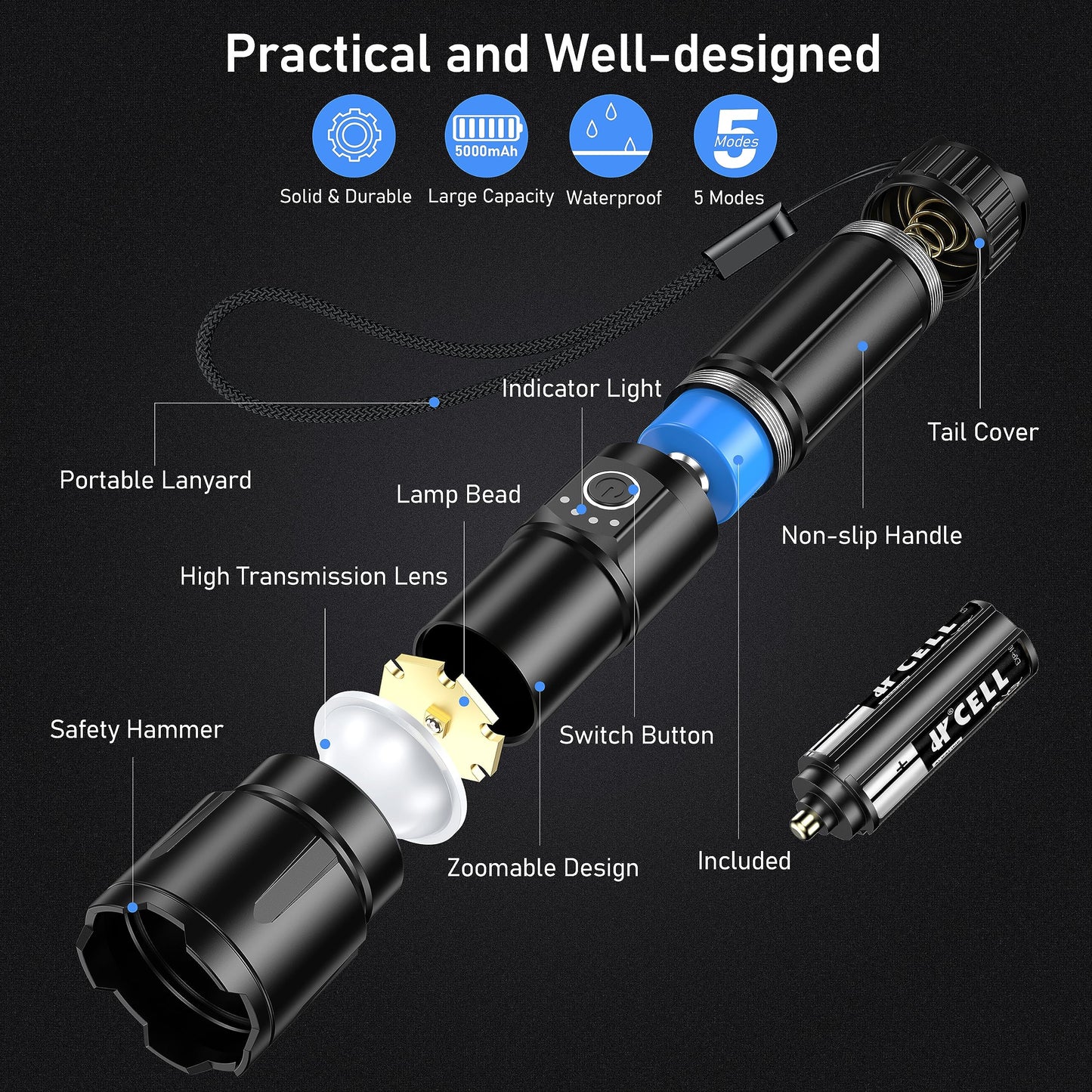 Blukar LED Torch, 20000 Lumens Super Bright Torches Led - Adjustable Focus, 5000 mAh, IP67 Waterproof, Powerful Long Lasting Handheld Flashlight for Power Cuts, Camping, Hiking, Emergency etc.