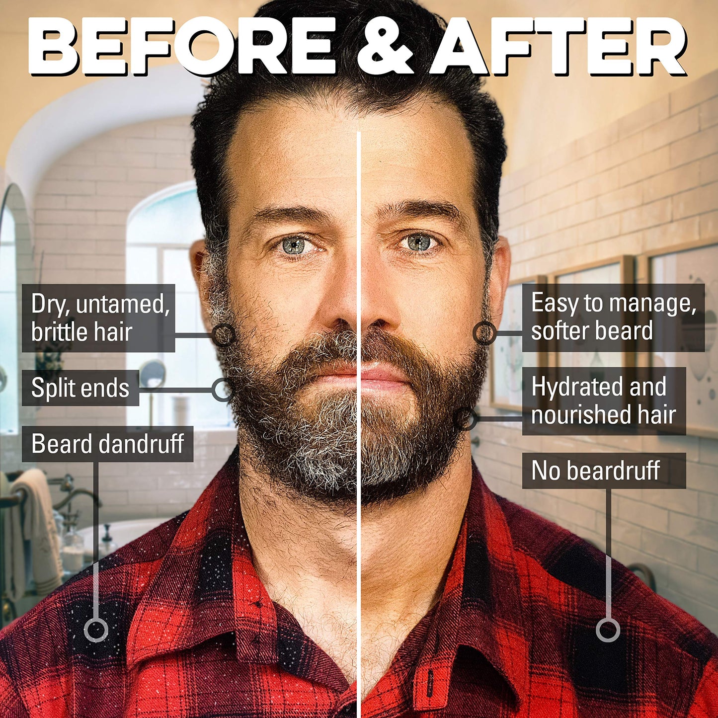 - Gnarly Joe Beard Shampoo for Men | 250ml -