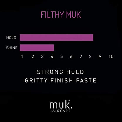 - Filthy Muk Gritty Finish Firm Hold Paste | 95 g -