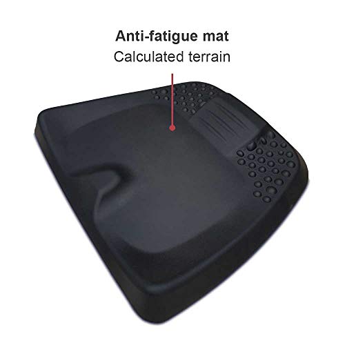 - Yo-Yo MAT ACTIVE | The Non-Flat Standing Desk Anti-Fatigue Mat