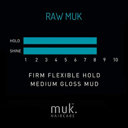- MUK Raw Styling Mud | (95g) -