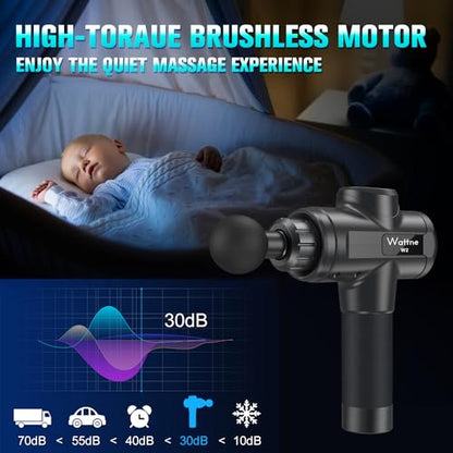 - Muscle Massage Gun Deep Tissue Percussion Massager | Portable Handheld Sport Massager -