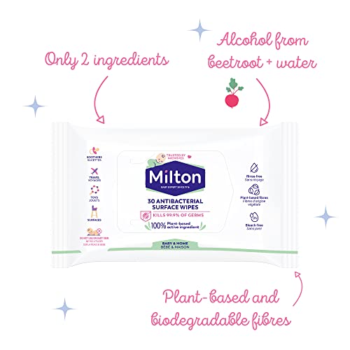 - Milton Antibacterial Surface Wipes 30 Wipes | 7 packs -