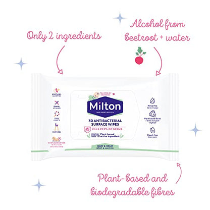 - Milton Antibacterial Surface Wipes 30 Wipes | 7 packs -