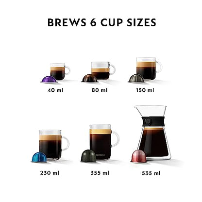 De'Longhi Nespresso Vertuo Lattissima ENV300.B, Automatic Coffee Machine with Automatic Milk Frother, Single-Serve Capsule Coffee Machine, 5 Cup Sizes, 1500W, Matt Black & Glossy