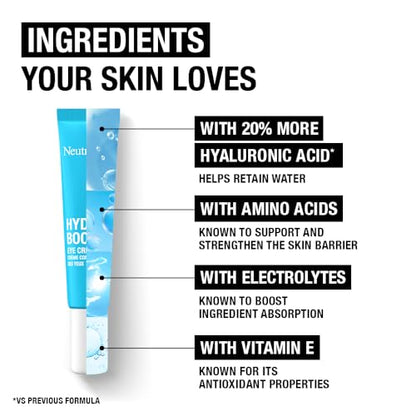- Neutrogena Hydro Boost Eye-awakening Gelcream -