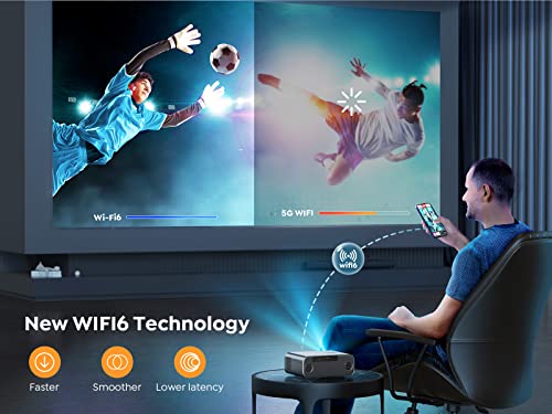- Auto Focus & Keystone Projector 4K, 26000 Lumens FHD 1080P Portable Projector