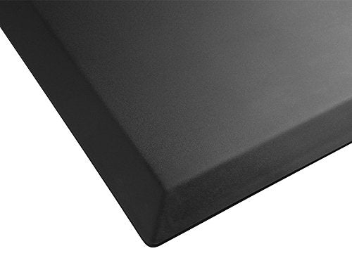 - Imprint® CumulusPRO Mat | Standing Desk Anti-Fatigue Mat -