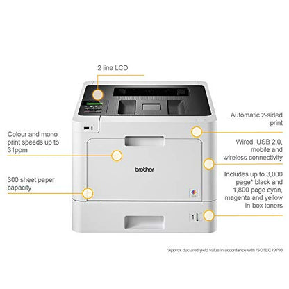 Brother HL-L8260CDW Colour Laser Printer | Wireless, PC Connected & Network | Print & 2 Sided Printing | A4