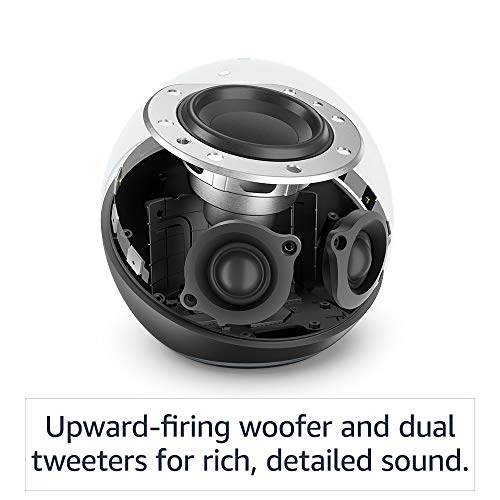 - Echo (4th generation) | Premium sound Wi-Fi and Bluetooth Smart Speaker -