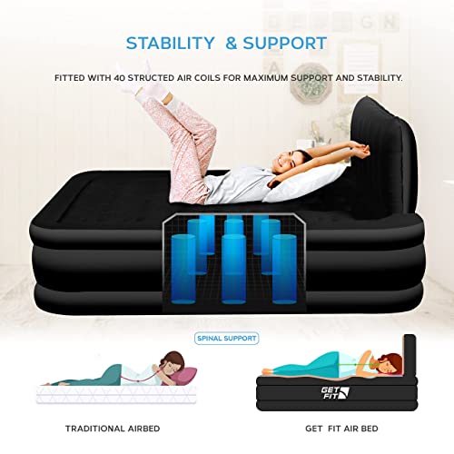 - Get Fit Air Bed With Built In Electric Pump | Premium Double Airbed | Quick Blow Up Bed -