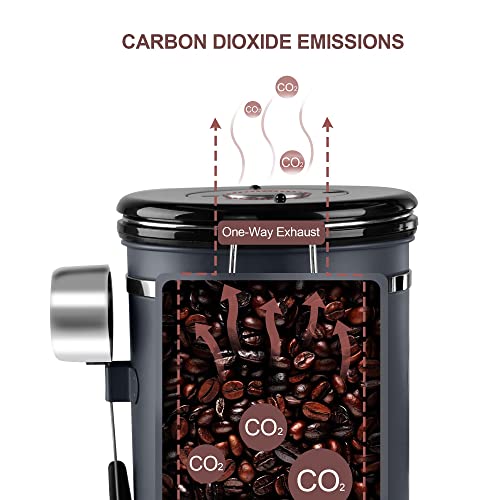 1800ML Airtight Coffee Canister with Date Tracker Transparent Window, 22.8OZ Coffe Beans Storage with 30 ML Measure Spoon&4 co2 Valve, Kitchen Food Storage Container for Grounds Coffee,Beans&Tea(Grey)