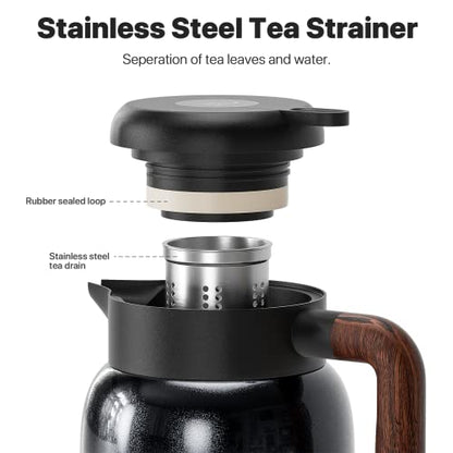 - Thermal Coffee Carafe Jugs | 1.5L Stainless Steel Insulated Coffee and Tea Pot -