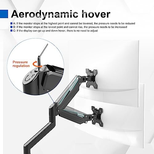 - GRIFEMA GB2003-1 Single Monitor Arm Desk Mount | 13" to 32" Screen | Gas Spring Single Monitor Stand -