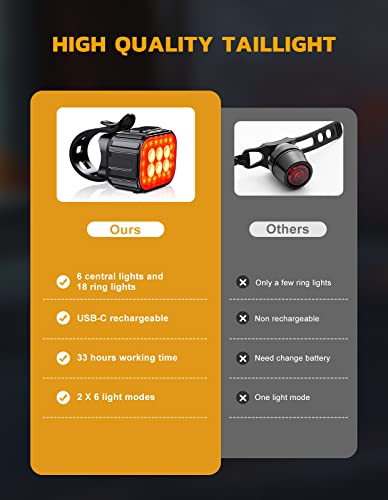 CIRYCASE Bike Lights Set Super Bright, USB Rechargeable Bike Light with Spot & Flood Beam, IP65 Waterproof Cycle Lights for Night Riding, DIY 2 x 4 + 2 x 6 Lighting Modes Bike Lights Front and Back