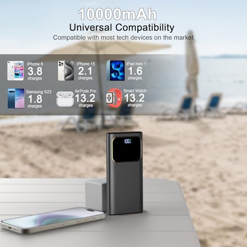 Coucur Power Bank Fast Charging 10000mAh, 22.5W Portable Charger USB C Input & Output Powerbank with LED Display, PD3.0 QC4.0 Phone Battery Pack for iPhone, Samsung, Huawei, iPad and More