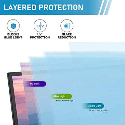 - LAMA 24 Inch Blue Light Blocking Screen Protector | Universal Computer Monitor Screen Filter|  (WxH: 531mm*298mm) | Anti Blue Light-