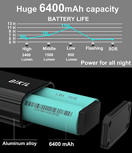 BIKIL Bike Lights Set Front and Back, USB C Rechargeable 6400 mAh Super Bright 2400 Lumen Bicycle light,Easy to Install Bike Headlight and Taillight Combinations,Road and Mountain Cycling Light
