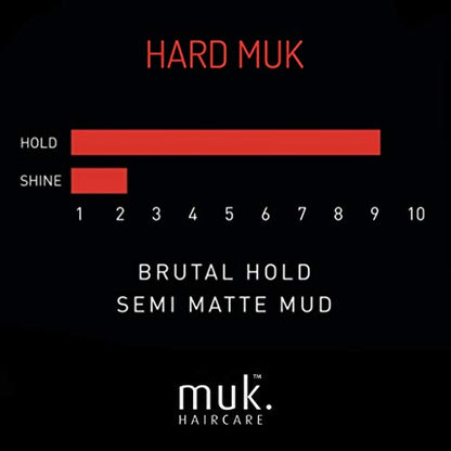 - MUK Hard Styling Mud | (95g) -