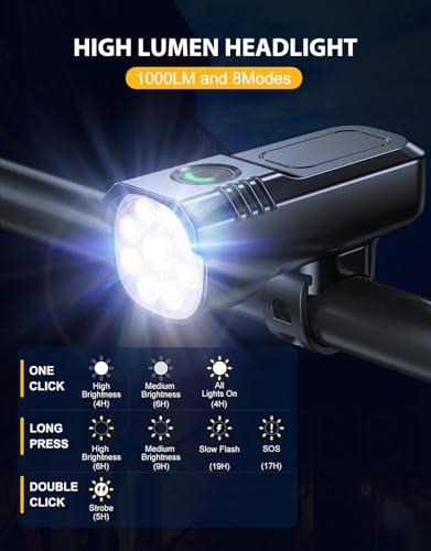 - Rolgno Bike Lights Front And Back | [8+7 Lighting Modes] | [Sturdy Aluminum Alloy] -
