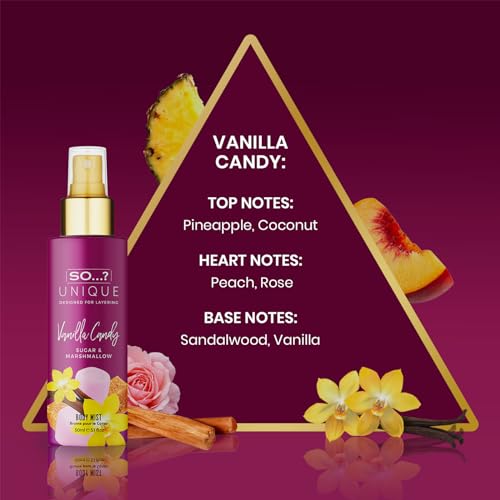 - So…? | Unique Grande Womens Mini Mist Gift Set | Body Mist Fragrance Spray (6x50ml) -