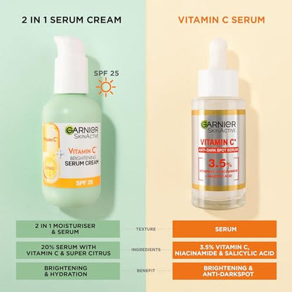 - Garnier Vitamin C Serum Cream | 2in1 Formula With 20% Vitamin C serum & SPF 25 Moisturiser -