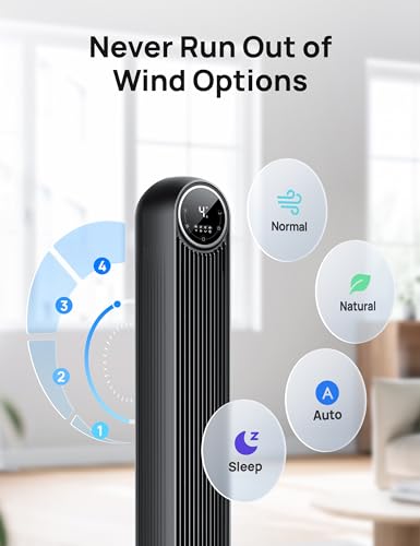 - Dreo 28dB Silent Tower Fan | 7.3m/s Velocity Electric Cooling Fan | Remote Control 90° Oscillating | 4 Speeds | 4 Modes -