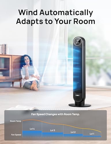 - Dreo 28dB Silent Tower Fan | 7.3m/s Velocity Electric Cooling Fan | Remote Control 90° Oscillating | 4 Speeds | 4 Modes -
