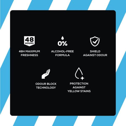 - Right Guard Men's Deodorant | 48 Hour High Performance | Anti-Perspirant Aerosol Spray | 250ml -