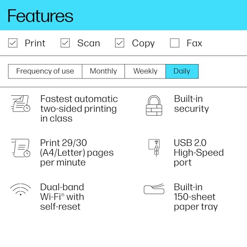 - HP LaserJet M234dw Wireless Black & White Multi-function Printer -