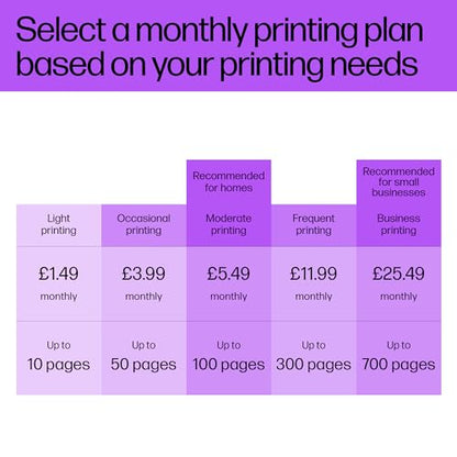 - HP DeskJet 2720e All-in-One Colour Printer | 6 months of instant Ink with HP+ -