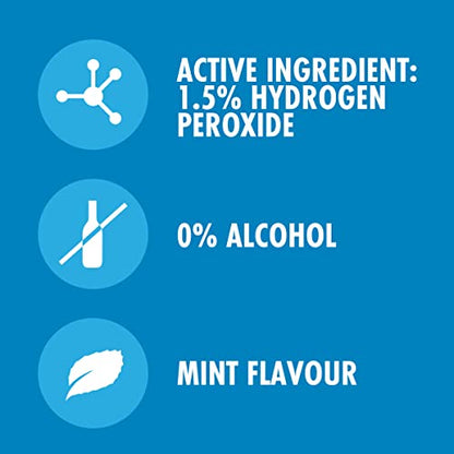 Colgate Peroxyl Mint Flavour Mouthwash, 300ml