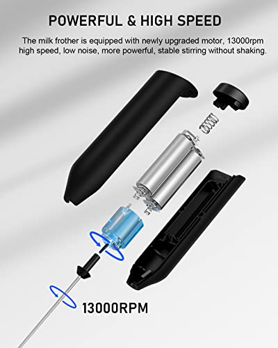 COKUNST Rechargeable Milk Frother Handheld, Electric Frother Mixer with Integrated USB-C Stand, Matcha Coffee Lattee Portable Drink Mixer Pasteable Hanging Stand for Kitchen