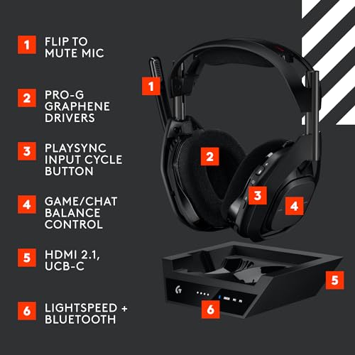 - Logitech G Astro A50 X LIGHTSPEED Wireless Gaming Headset | Base Station | PRO-G GRAPHENE -