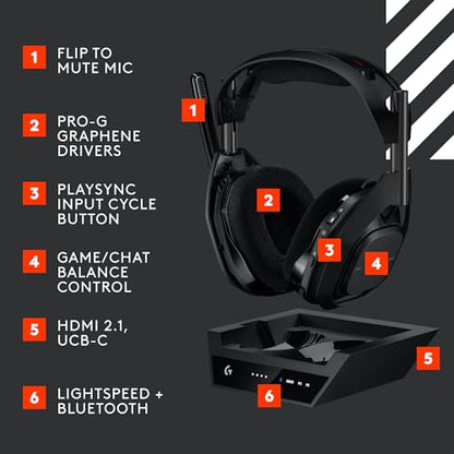 - Logitech G Astro A50 X LIGHTSPEED Wireless Gaming Headset | Base Station | PRO-G GRAPHENE -