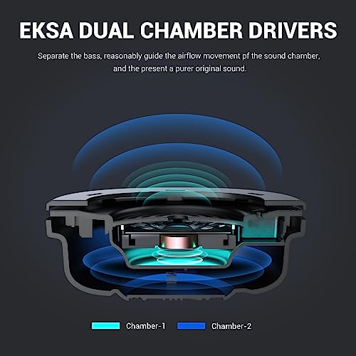- EKSA E4 AirComfy Headsets With Microphone | Noise Cancelling -