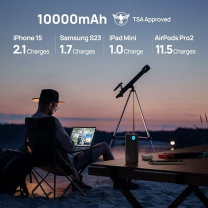 - INIU Power Bank | Portable Charger 10000mAh Slimmest & Lightest High-Speed USB -