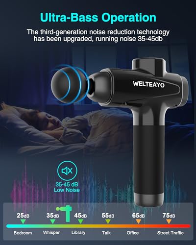 - Massage Gun Deep Tissue | WELTEAYO Muscle Massage Gun | Quiet Professional -