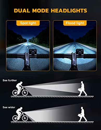 CIRYCASE Bike Lights Set Super Bright, USB Rechargeable Bike Light with Spot & Flood Beam, IP65 Waterproof Cycle Lights for Night Riding, DIY 2 x 4 + 2 x 6 Lighting Modes Bike Lights Front and Back