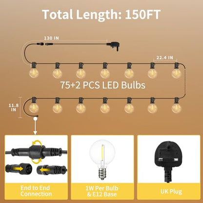 - Yuusei Festoon Lights Outdoor 150Ft, LED Outdoor Mains Powered Waterproof Garden Lights with 75+2 Shatterproof Plastic G40 Bulbs