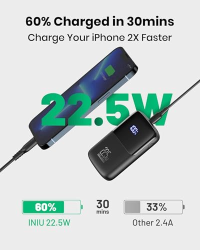 - INIU Power Bank | 22.5W Fast Charging 10000mAh Battery Pack | USB C Input & Output Portable Charger -