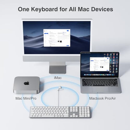 - TECURS Mac Keyboard Backlit |Quiet Slim USB Wired Computer Keyboard -